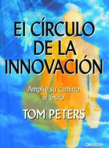 El circulo de la innovación
